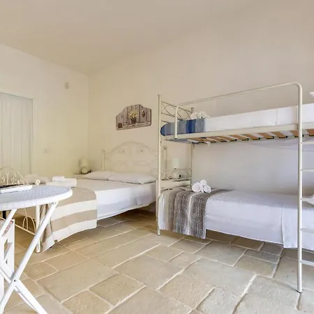 Bed & Breakfast A Casa Noscia